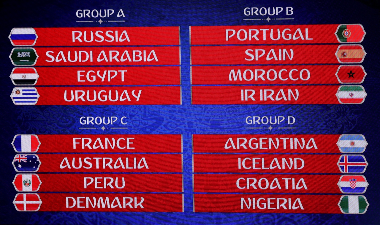 2017-12-01T161417Z_581849879_RC1781546F60_RTRMADP_3_SOCCER-WORLDCUP-DRAW