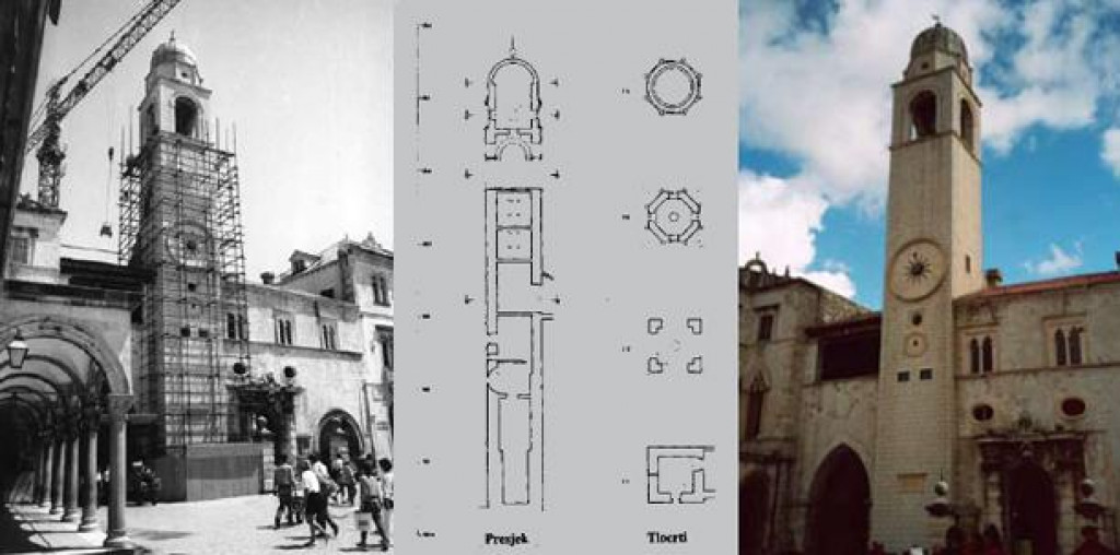 Zavod za obnovu Dubrovnika, obnova nakon potresa 1979.