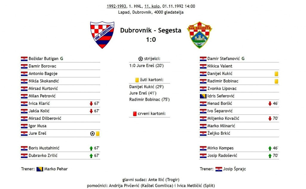 Prva prvoligaška utakmica Dubrovnika u Dubrovniku - 1. studenog 1992. protiv Segeste