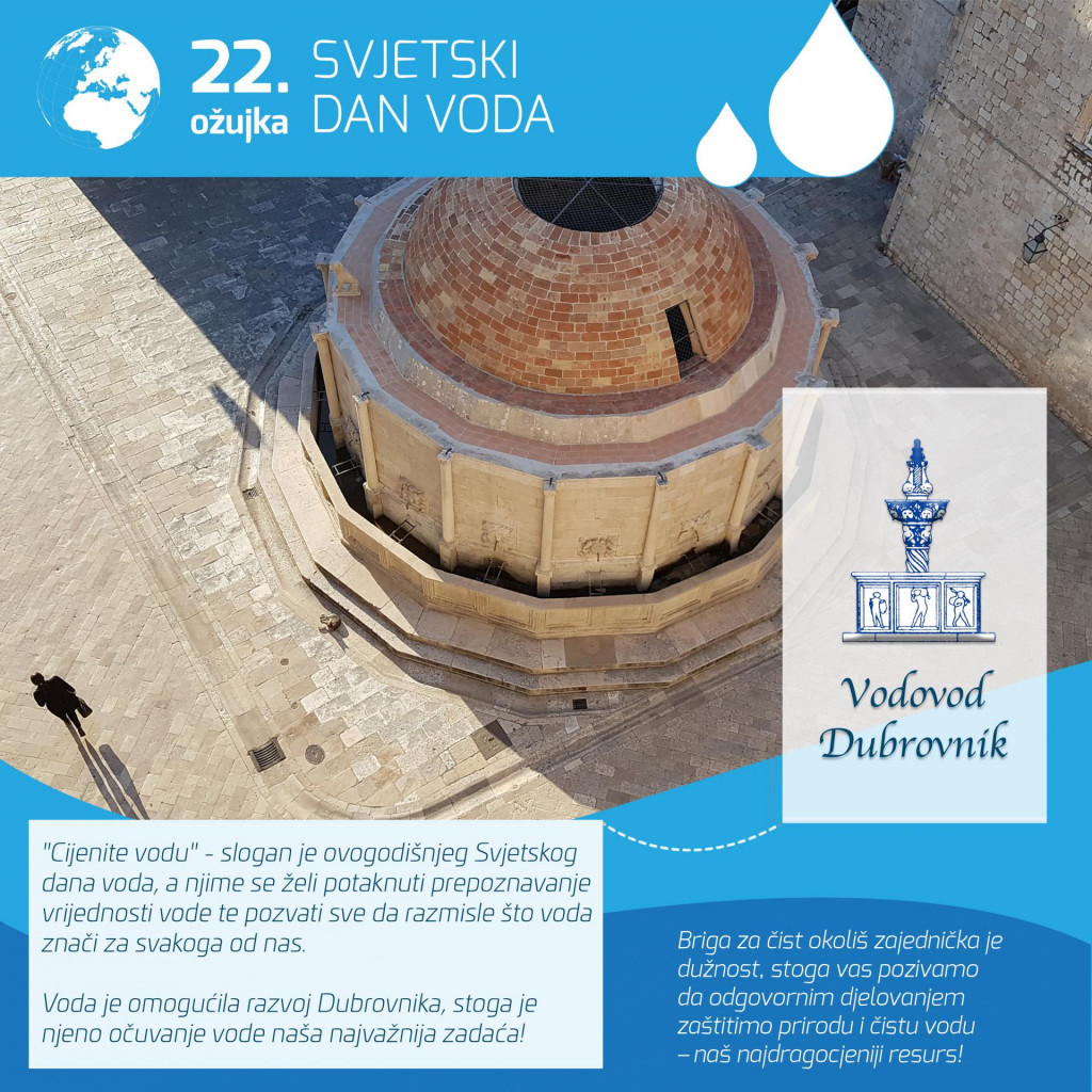 Svjetski dan voda, 22. ožujka
