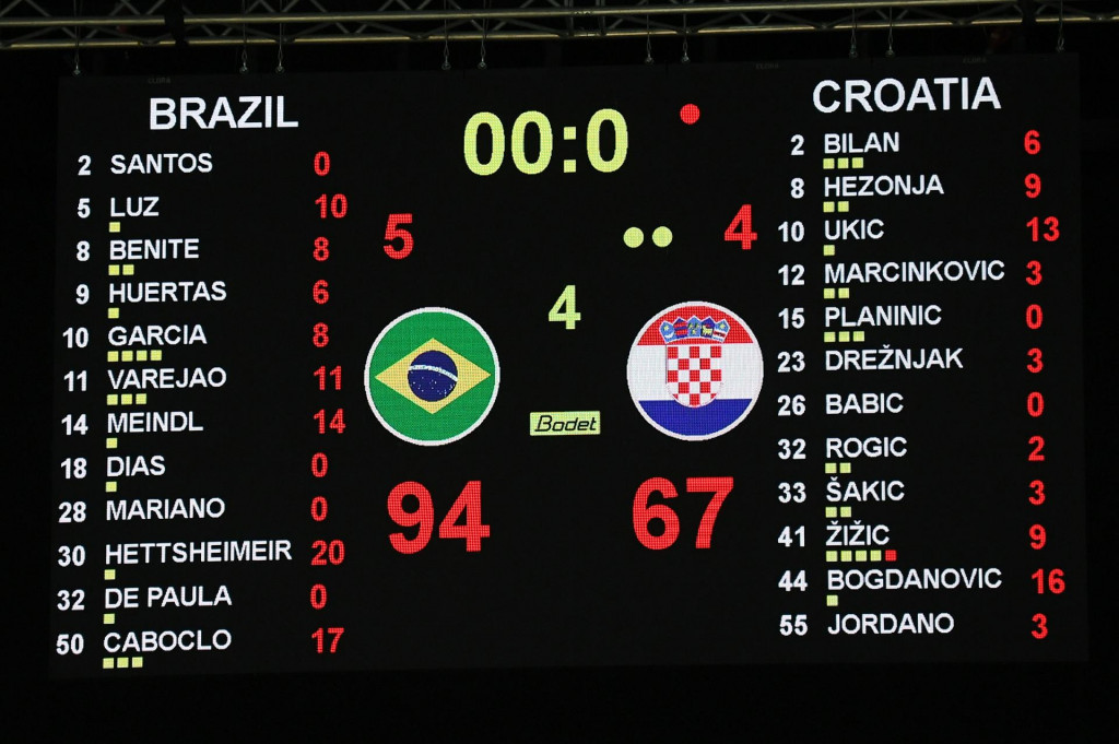 Pogleda na semafor: Brazil - Hrvatska 94:67