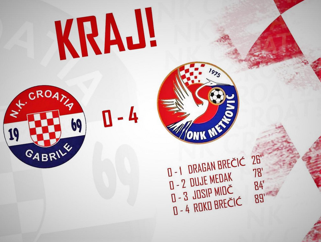 Kraj utakmice Croatia Gabrile - ONK Metković, kraj suradnje Croatie i trenera Deana Delevskog