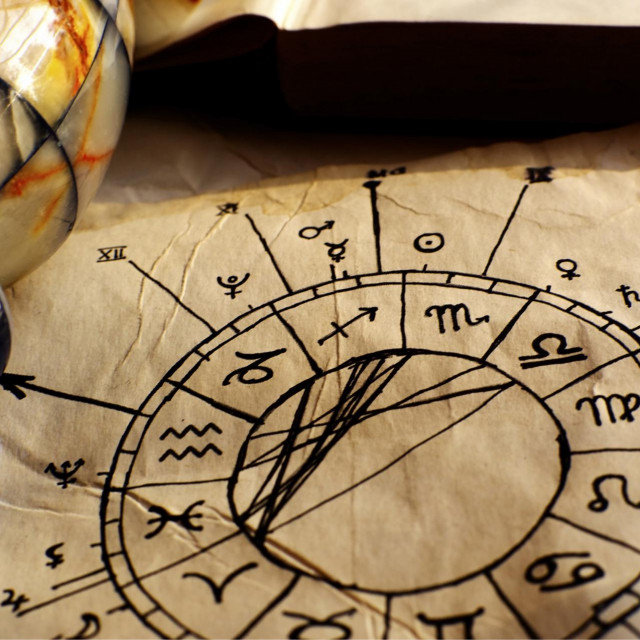 Ancient, hand-drawn horoscope with zodiac signs