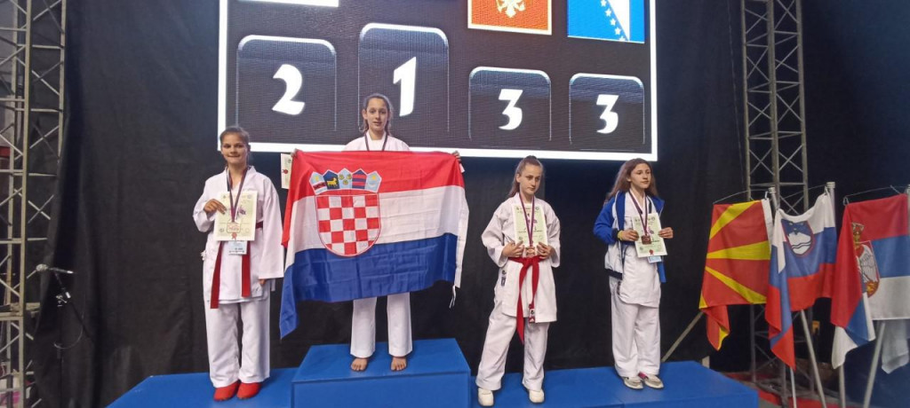 &lt;p&gt;Mare Mileta još jednom osvojila titulu prvakinje Balkana&lt;/p&gt;