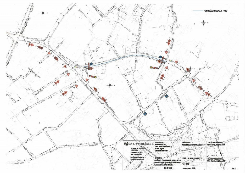 zadarski-privremena-regulacija-prometa-zbog-radova-odvodnje-trajat