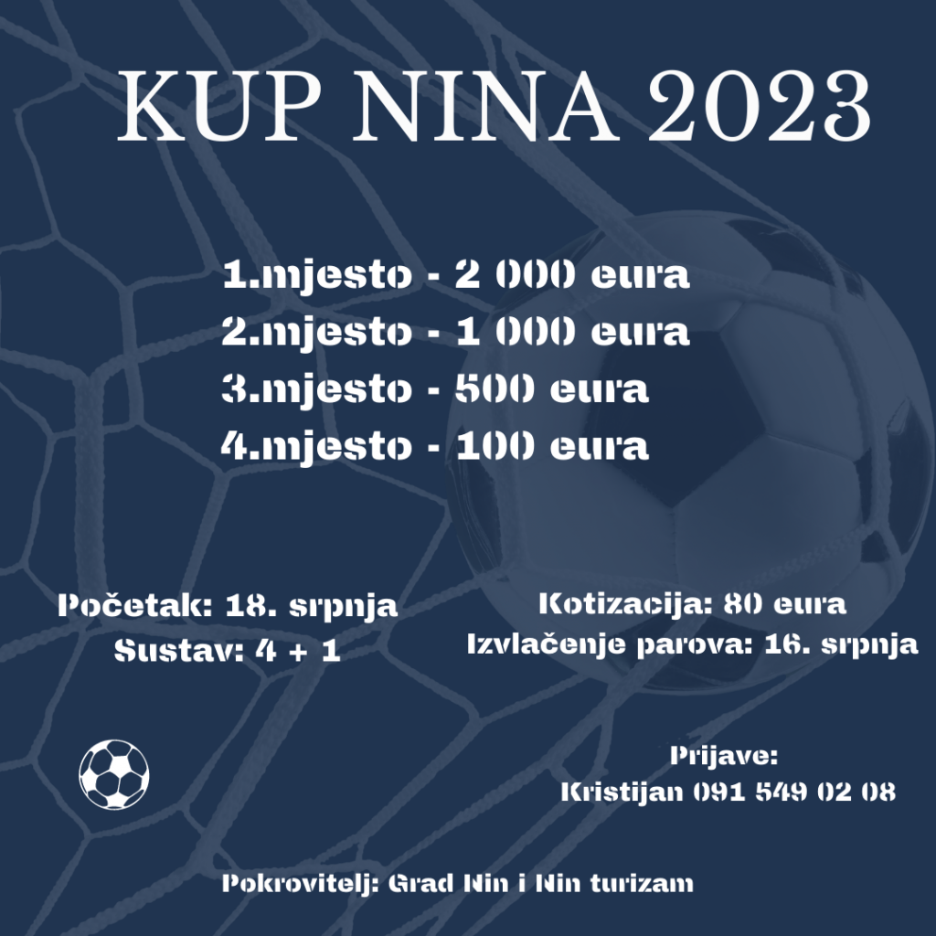 &lt;p&gt;Kup Nina 2023&lt;/p&gt;