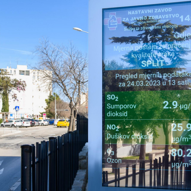 &lt;p&gt;Ekran s podacima mjerne postaje za kvalitetu zraka kod Zavoda za javno zdravstvo u Vukovarskoj ulici&lt;/p&gt;