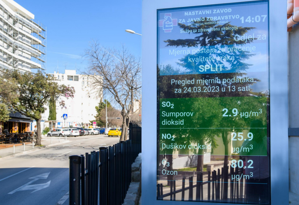 &lt;p&gt;Ekran s podacima mjerne postaje za kvalitetu zraka kod Zavoda za javno zdravstvo u Vukovarskoj ulici&lt;/p&gt;