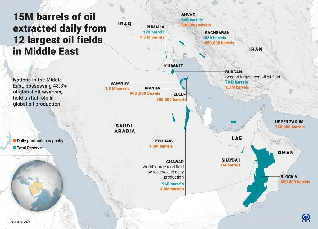 &lt;p&gt;Karta dijela Bliskog istoka, povezana naravno s naftom&lt;/p&gt;