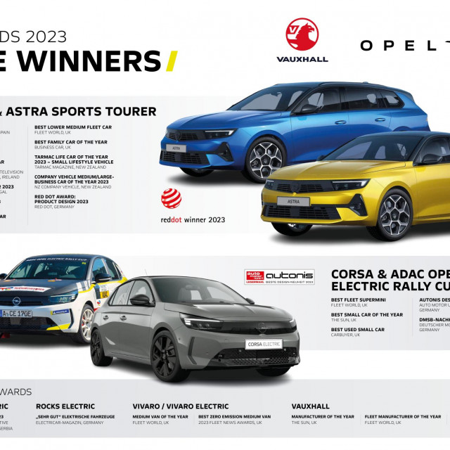 &lt;p&gt;Opel i Vauxhall krasili su naslovnice auto magazina u prošloj godini&lt;/p&gt;