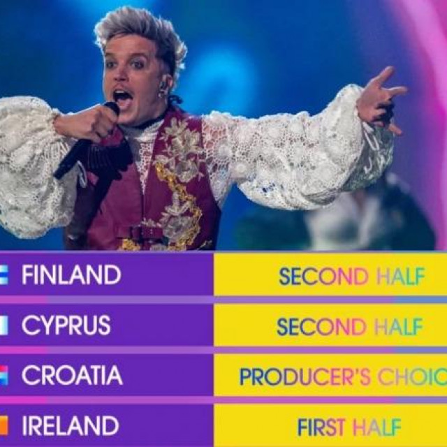 &lt;p&gt;Ovako zasad stoji oko redoslijeda nastupa u finalu Eurosonga&lt;/p&gt;