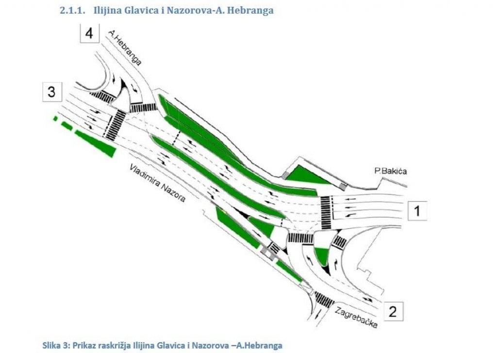 &lt;p&gt;Plan raskrižja Ilijina glavica&lt;/p&gt;