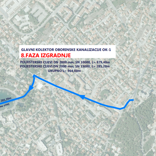 &lt;p&gt;8. faza izgradnje kolektora visoke zone&lt;/p&gt;