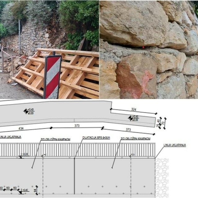 &lt;p&gt;Grad Dubrovnik pokreće radove na sanaciji potpornog zida u Ulici Vlaha Bukovca&lt;/p&gt;