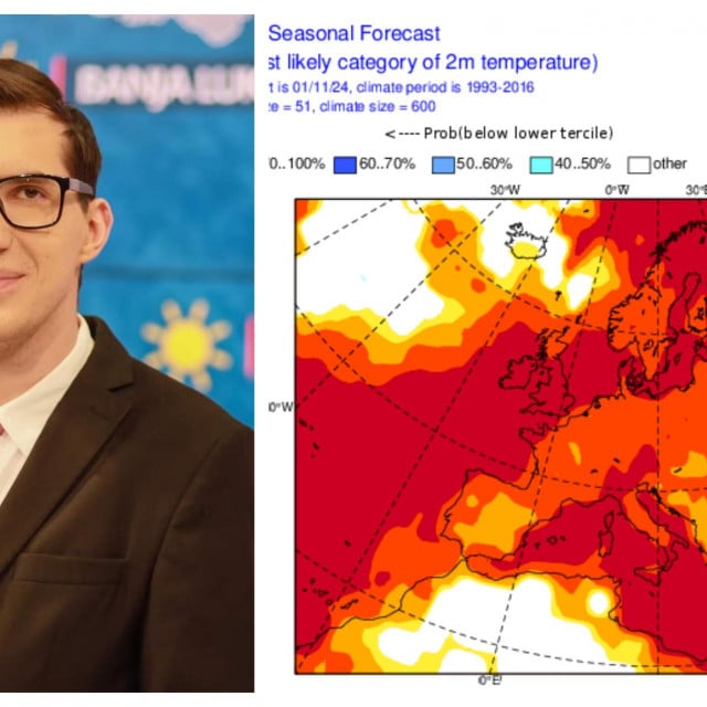 &lt;p&gt;Nedim Sladić regionalnoj je publici poznat i kao prognostičar na Novoj TV BiH&lt;/p&gt;