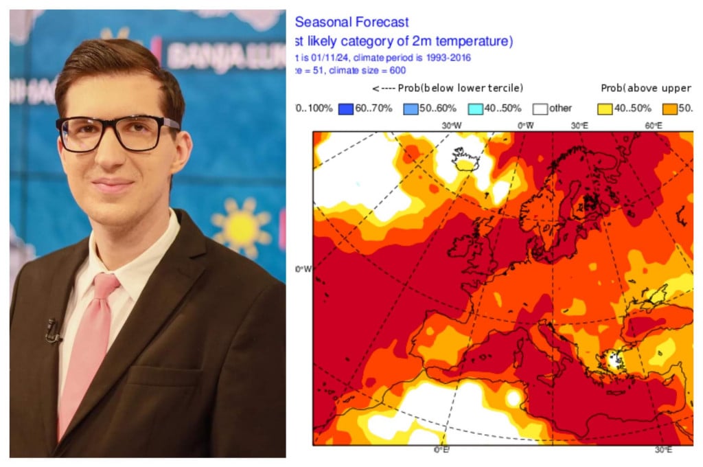 &lt;p&gt;Nedim Sladić regionalnoj je publici poznat i kao prognostičar na Novoj TV BiH&lt;/p&gt;