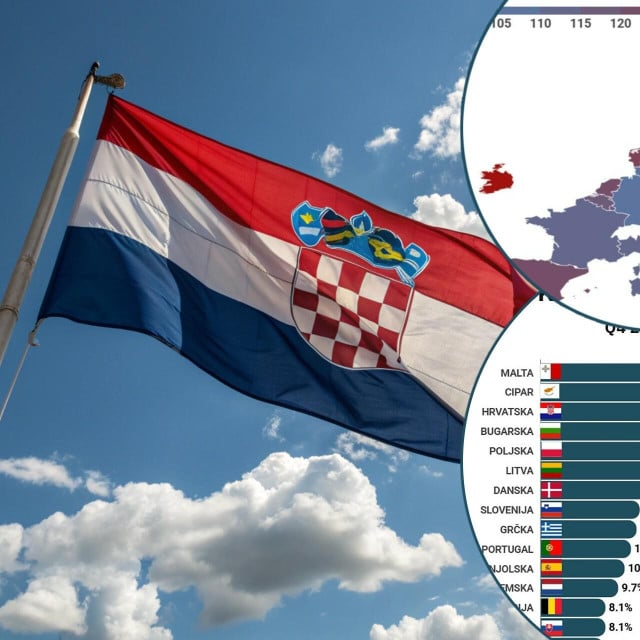 <p>Ovo je ogroman uspjeh za poslovično letargičnu ekonomiju Hrvatske, koja se desetljećima opirala promjenama i zaostajala za sličnim državama</p>