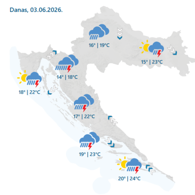 <p>dhmz</p>