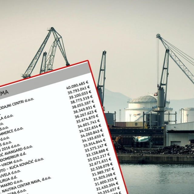 <p>Stotinu&nbsp;najvećih tvrtki kojima je sjedi&scaron;te u Dalmaciji ukupno je u 2025. godini ostvarilo prihode u iznosu od 7,08 milijardi eura... Donosimo detalje</p>