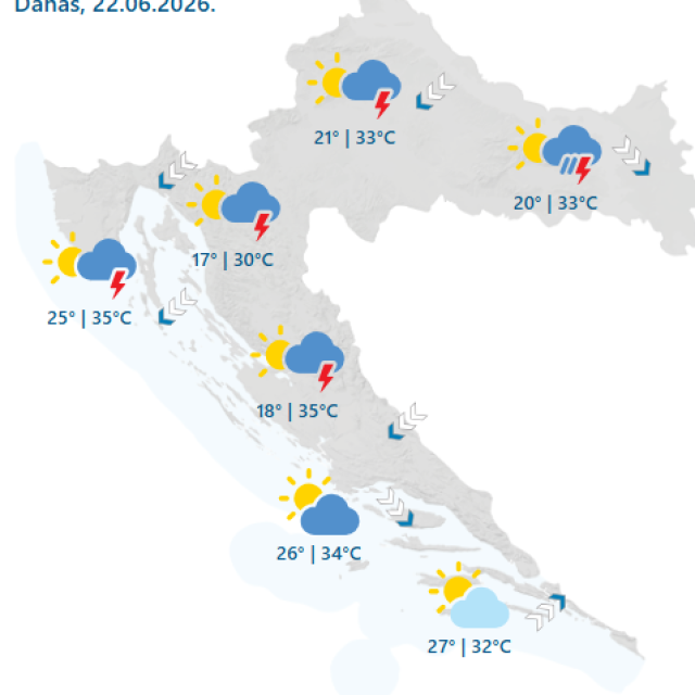 <p>vremenska prognoza&nbsp;</p>