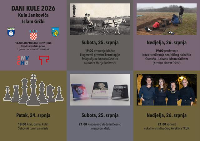 Tri dana u Kuli Jankovića: predstavljanje engleskog digitalnog izdanja romana „The Springtimes of Ivan Galeb“