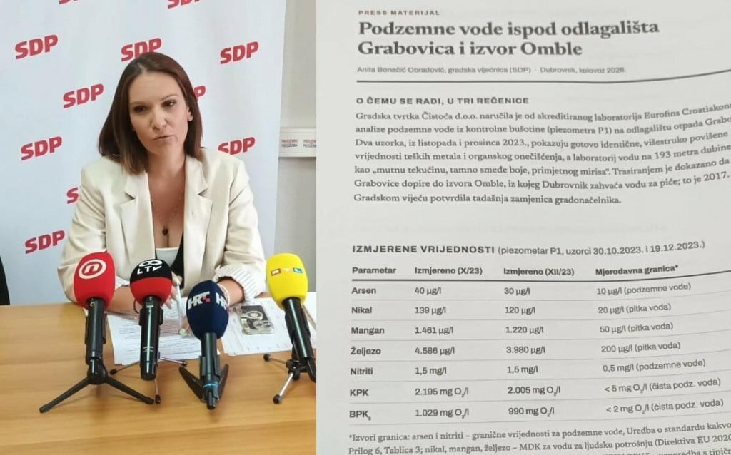 <p>Predsjednica dubrovačkog SDP-a Anita Bonačić Obradović i analiza vode</p>