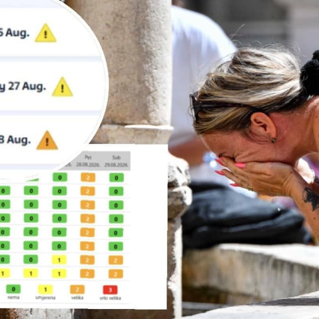 32363427