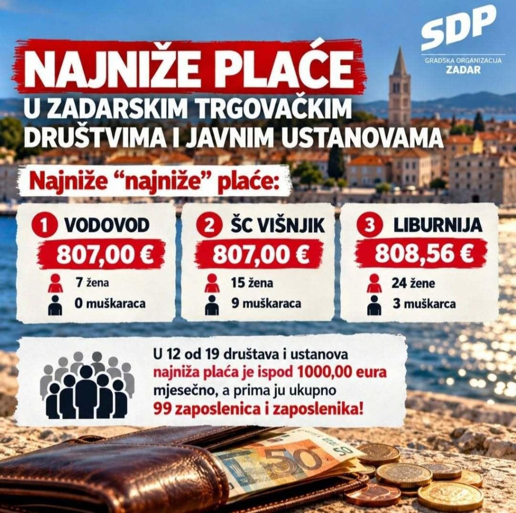 <p>Najniže plaće u zadarskim gradskim tvrtkama</p>