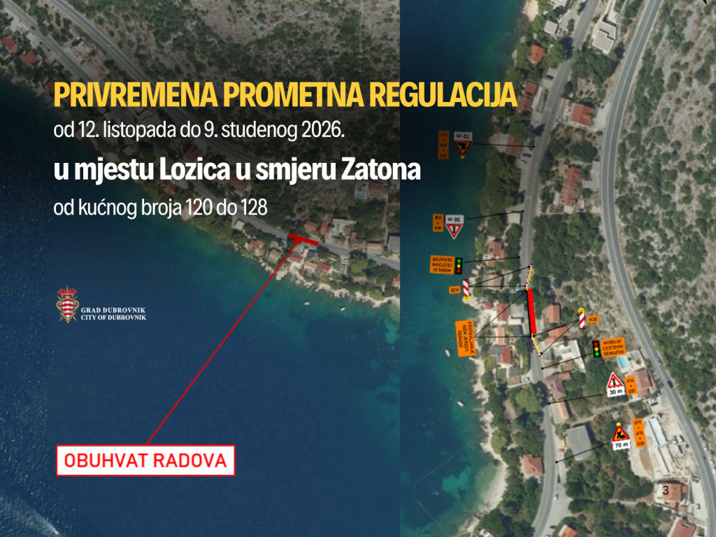 <p>U Lozici od ponedjeljka privremena prometna regulacija</p>