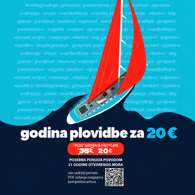 <p>Akcija pretplate</p>